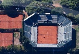 Buenos Aires  Lawn Tennis Club (Argentina Open 2024)