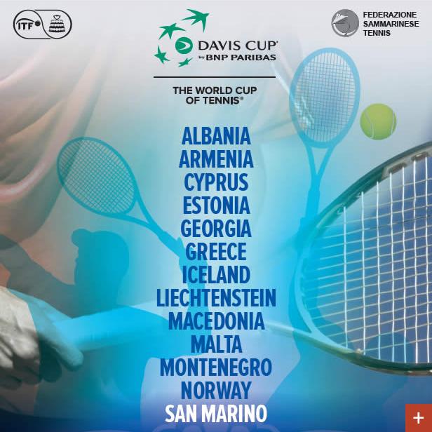 Η Εθνική Ομάδα τένις στο DAVIS CUP  (15/7 – 18/7  San Marino)