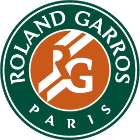 ROLAND GARROS 2025