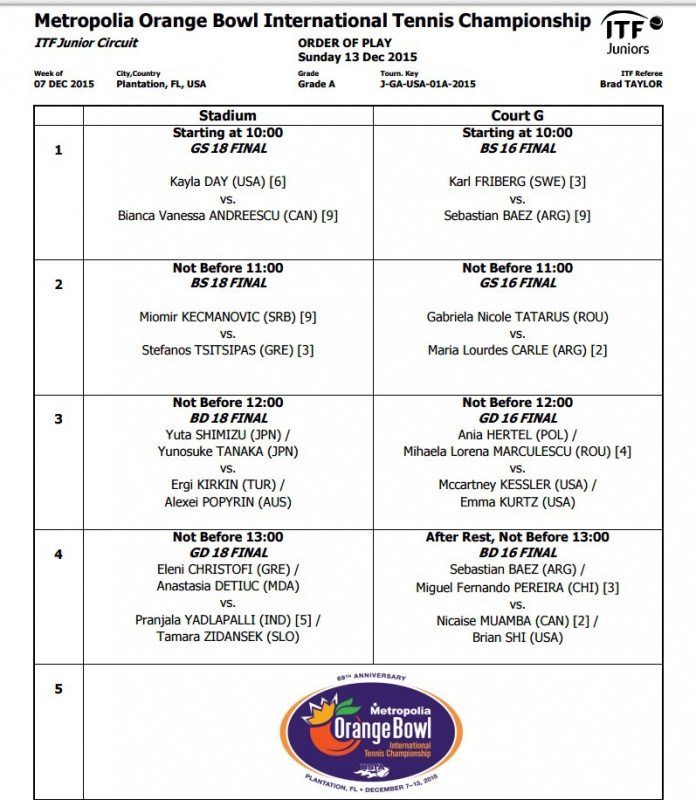 order of play