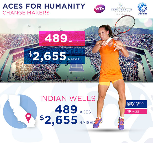 USANA & The WTA's Desert Aces