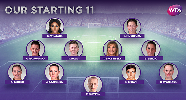 You Voted: Here’s Your WTA Starting 11