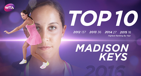 Madison Keys Clinches Top 10 Debut