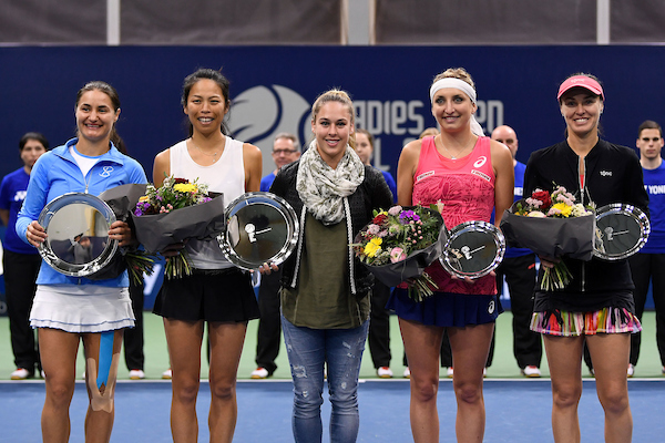 News | WTA Tennis English